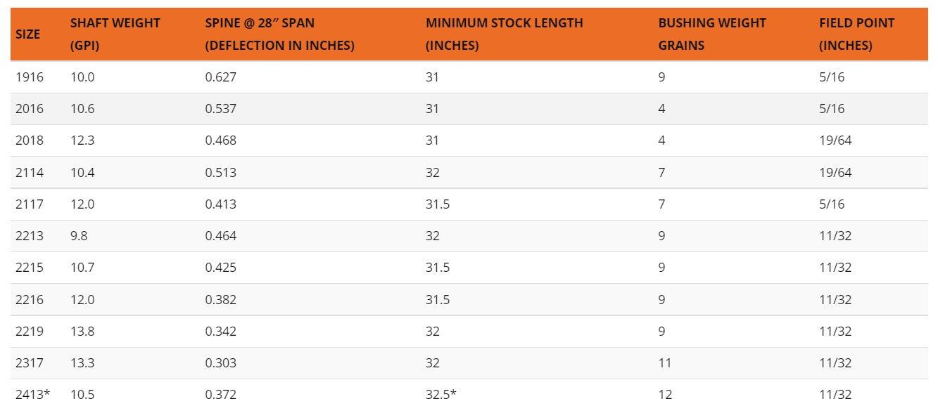 Easton XX75 Camo Hunter Aluminum Shafts
